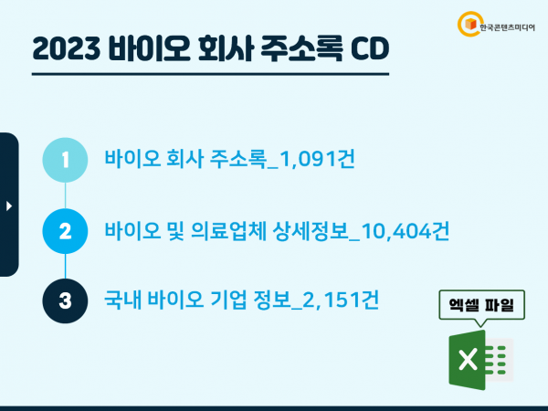 한국콘텐츠미디어,2023 바이오 회사 주소록 CD