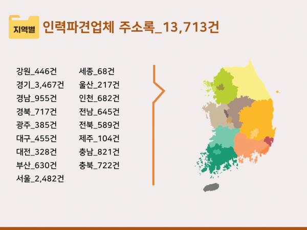 한국콘텐츠미디어,2024 인력파견업체·직업소개소 주소록 CD