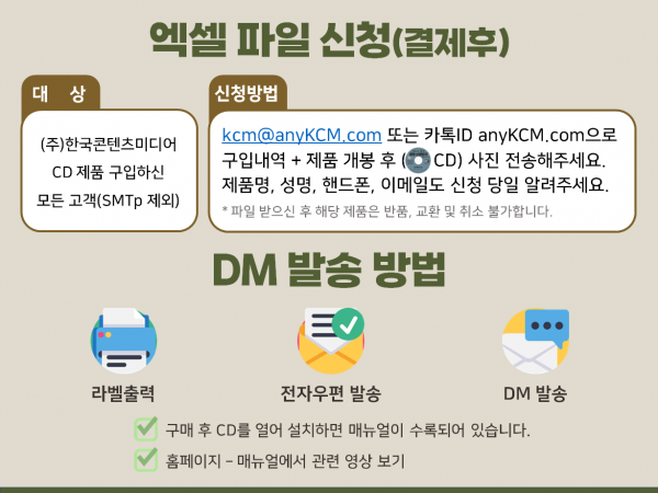 한국콘텐츠미디어,2024 병역특례업체 주소록 CD