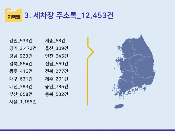 한국콘텐츠미디어,2024 전국 주차장 주소록 CD
