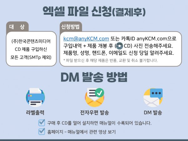 한국콘텐츠미디어,2024 전국 슈퍼마켓·마트 주소록 CD