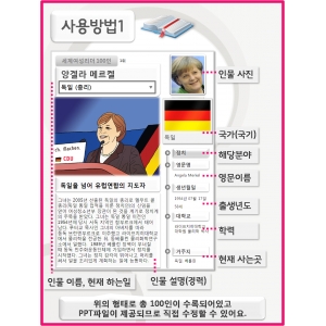 한국콘텐츠미디어,세계여성리더 100인