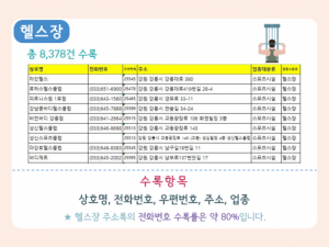 한국콘텐츠미디어,2021 전국 헬스장·요가학원 주소록 CD
