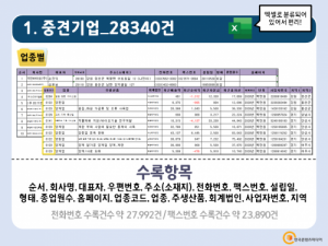 한국콘텐츠미디어,2021 국내 중견기업 리스트 CD