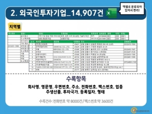 한국콘텐츠미디어,2021 수출입기업체 주소록 CD