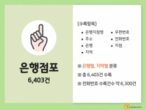 한국콘텐츠미디어,2021 전국 은행지점 주소록 CD