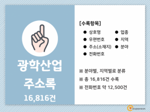 한국콘텐츠미디어,2021 광학산업 주소록 CD