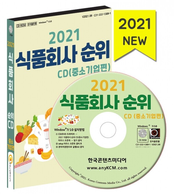 한국콘텐츠미디어,2021 식품회사 순위 CD (중소기업편)