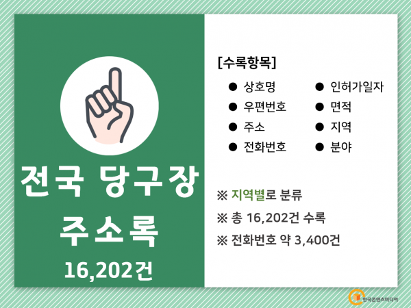 한국콘텐츠미디어,2022 전국 당구장 주소록 CD