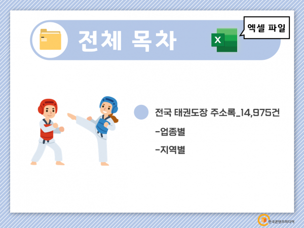 한국콘텐츠미디어,2022 전국 태권도장 주소록 CD