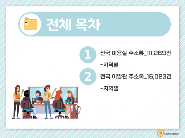 한국콘텐츠미디어,2022 전국 미용실·이발소 주소록 CD