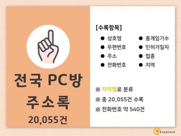 한국콘텐츠미디어,2022 전국 PC방 주소록 CD