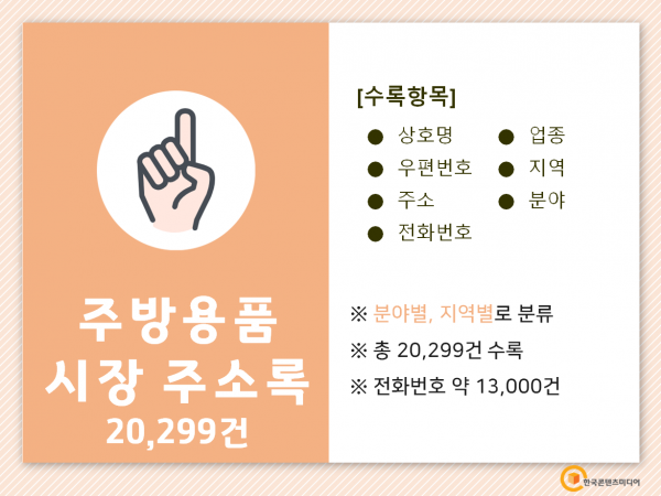 한국콘텐츠미디어,2022 주방용품 시장 주소록 CD