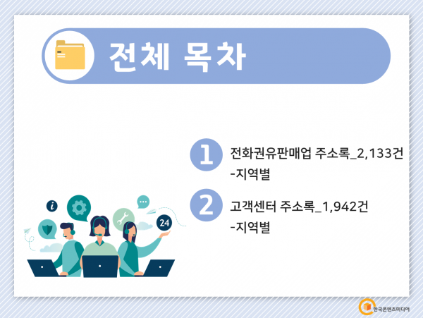 한국콘텐츠미디어,2022 전국 콜센터·고객센터 주소록 CD