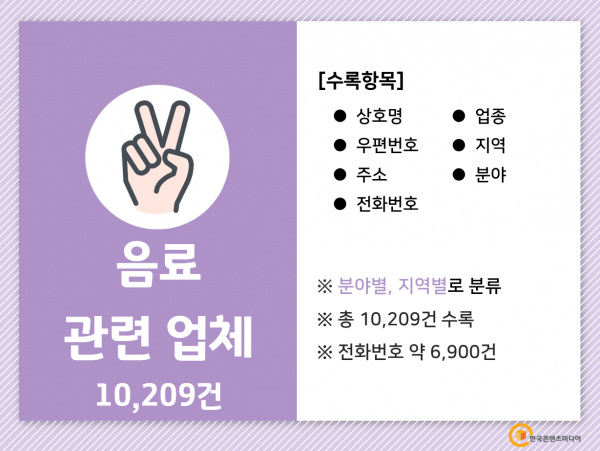 한국콘텐츠미디어,2022 주류도매·판매점 주소록 CD