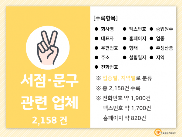 한국콘텐츠미디어,2022 서점·문구점 주소록 CD