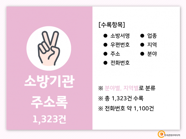 한국콘텐츠미디어,2022 전국 경찰서 주소록 CD