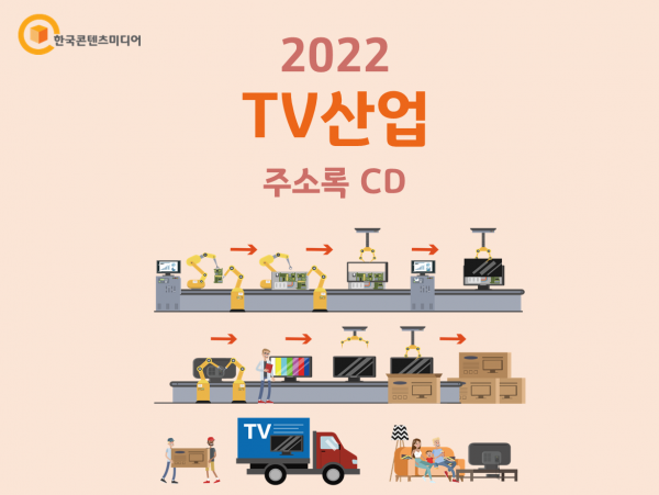 한국콘텐츠미디어,2022 TV 산업 주소록 CD