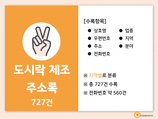 한국콘텐츠미디어,2022 반찬가게·도시락업체 주소록 CD