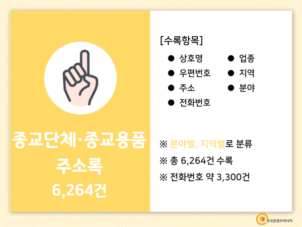 한국콘텐츠미디어,2022 종교단체·종교용품 주소록 CD