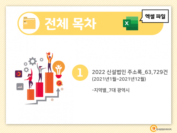한국콘텐츠미디어,2022 신설법인 주소록 CD (2021년1월~2021년12월)