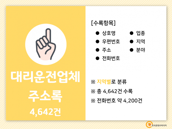 한국콘텐츠미디어,2022 대리운전업체 주소록 CD
