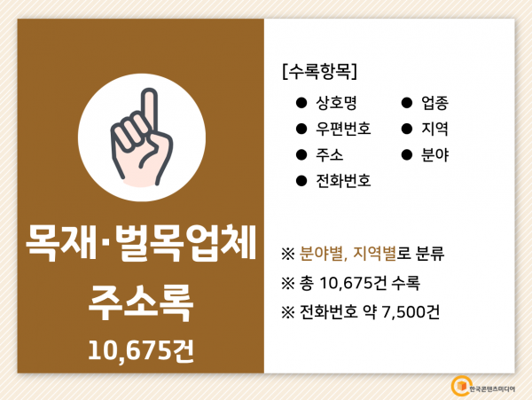한국콘텐츠미디어,2022 목재·벌목업체 주소록 CD