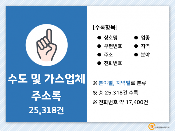 한국콘텐츠미디어,2022 수도 및 가스업체 주소록 CD