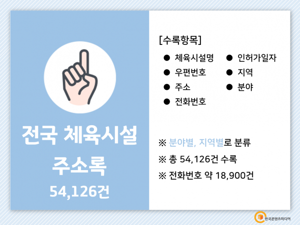 한국콘텐츠미디어,2022 전국 체육시설 주소록 CD