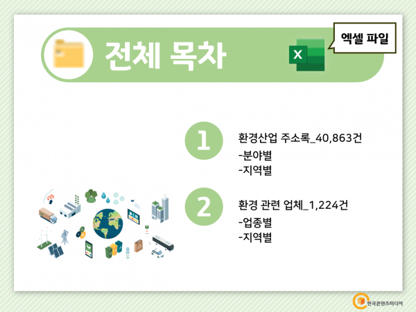한국콘텐츠미디어,2022 환경산업 주소록 CD