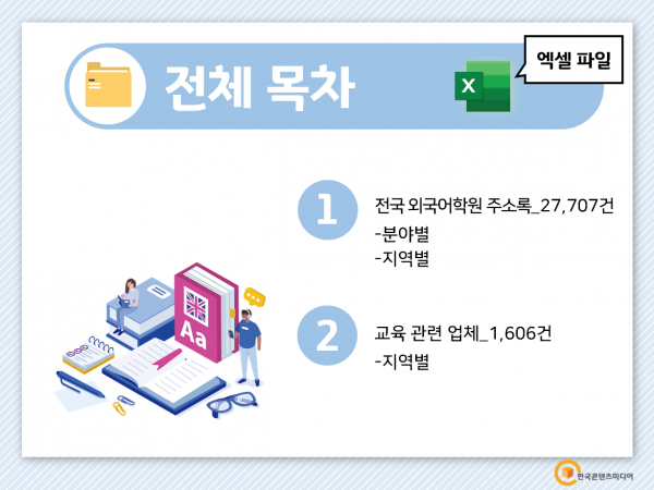 한국콘텐츠미디어,2022 전국 외국어학원 주소록 CD