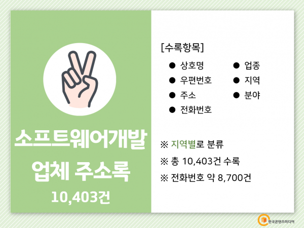 한국콘텐츠미디어,2022 앱개발업체 주소록 CD
