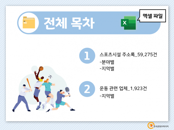 한국콘텐츠미디어,2022 스포츠시설 주소록 CD