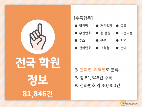한국콘텐츠미디어,2022 전국 학원·교습소 정보 CD