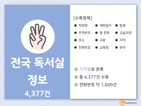 한국콘텐츠미디어,2022 전국 학원·교습소 정보 CD
