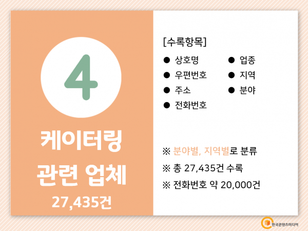한국콘텐츠미디어,2022 케이터링 업체 주소록 CD