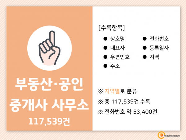 한국콘텐츠미디어,2022 부동산·공인중개사사무소 주소록 CD