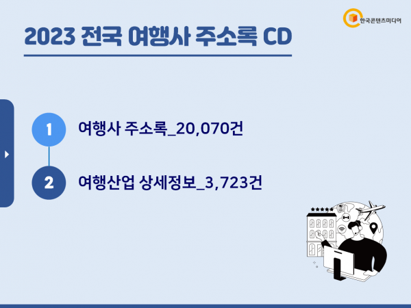 한국콘텐츠미디어,2023 전국 여행사 주소록 CD