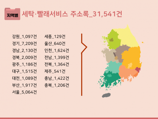 한국콘텐츠미디어,2023 전국 세탁소·빨래방 주소록 CD