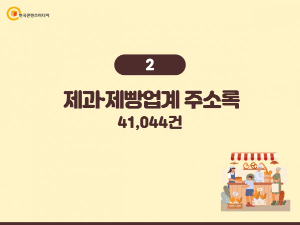 한국콘텐츠미디어,2023 전국 빵집 주소록 CD