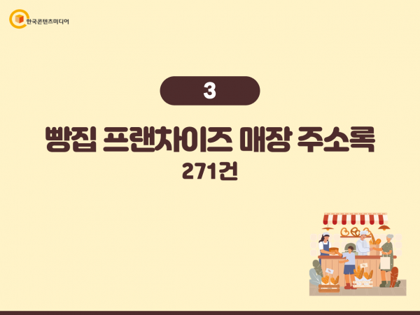 한국콘텐츠미디어,2023 전국 빵집 주소록 CD