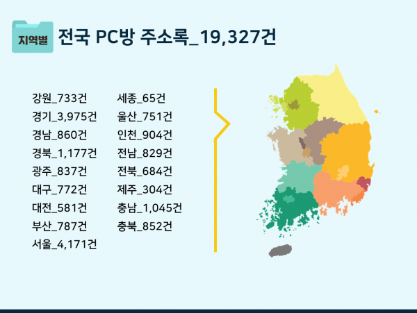 한국콘텐츠미디어,2023 전국 PC방 주소록 CD