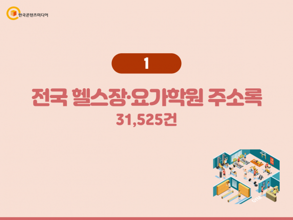 한국콘텐츠미디어,2023 전국 헬스장·요가학원 주소록 CD