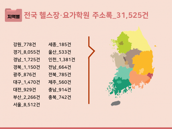한국콘텐츠미디어,2023 전국 헬스장·요가학원 주소록 CD