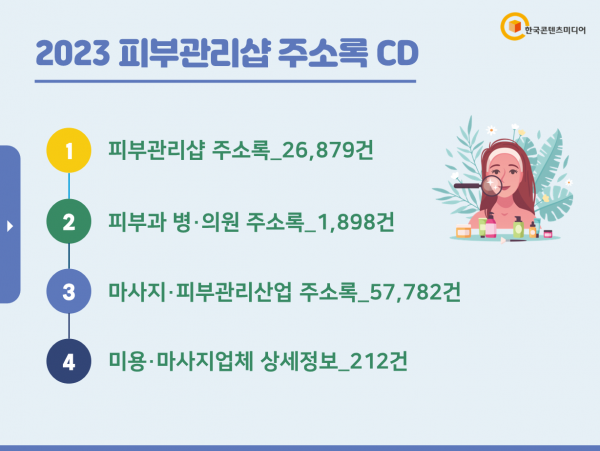 한국콘텐츠미디어,2023 피부관리샵 주소록 CD