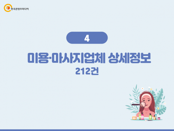 한국콘텐츠미디어,2023 피부관리샵 주소록 CD