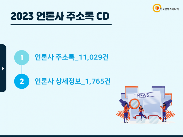 한국콘텐츠미디어,2023 언론사 주소록 CD