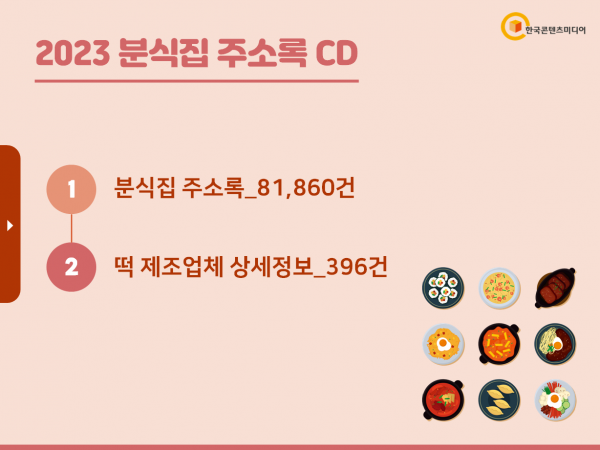 한국콘텐츠미디어,2023 분식집 주소록 CD