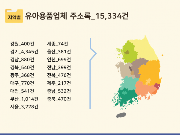한국콘텐츠미디어,2023 유아용품업체 주소록 CD