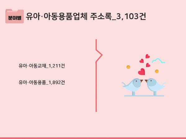 한국콘텐츠미디어,2023 웨딩산업 주소록 CD